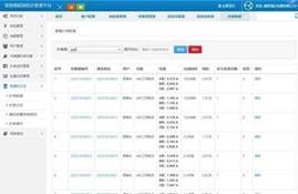 图5-3_物联网综合管理平台4.jpg